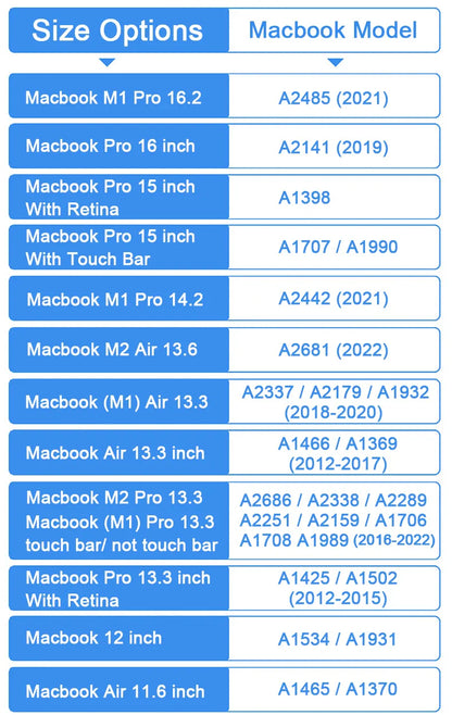 Laptop Privacy Screen Protector for MacBook Air & Pro – Anti-Spy, Anti-Glare Filter for 13", 13.6", 14", 15", & 16" Models (M1 & M2)