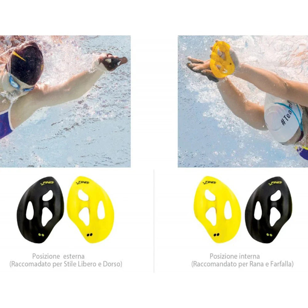 FINIS Iso Swimming Paddles - Ergonomic Professional Training Paddles for Stroke Practice and Correction - Enhance Swim Training Efficiency