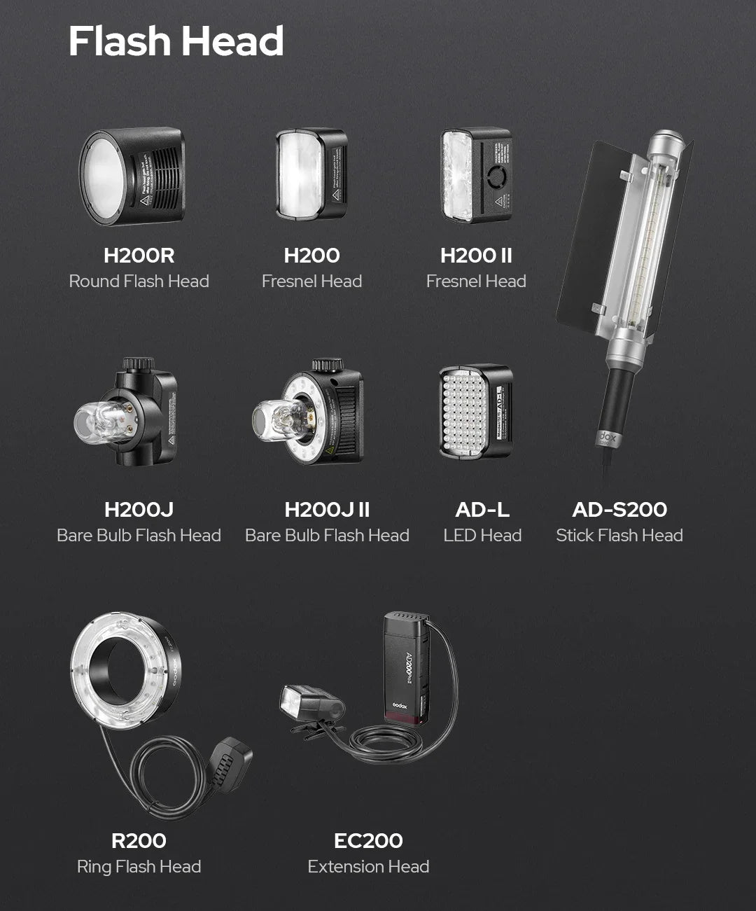 Godox AD200 Pro II Flash – 200Ws, 1/8000 HSS, 2980mAh Battery, 2.4G Wireless X System, Bi-Color Modeling Lamp Speedlight Flash