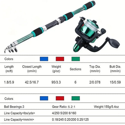 Fishing Pole Set - Telescopic Rod & Spinning Reel Combo with Baits, Hooks & Travel Accessories