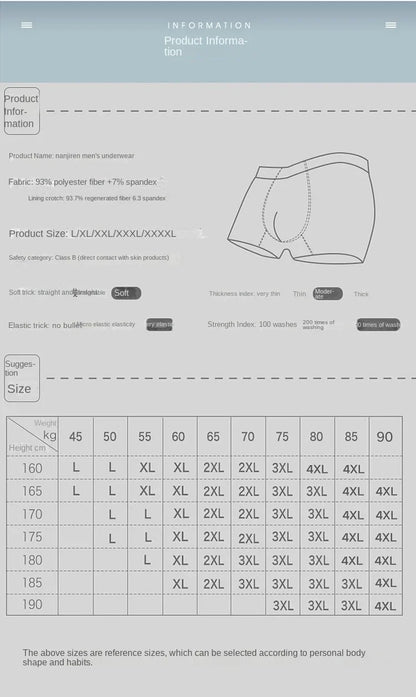 4PCS Men's Ice Silk Boxer Shorts – Breathable, Sexy, Thin Underwear in Sizes L-6XL