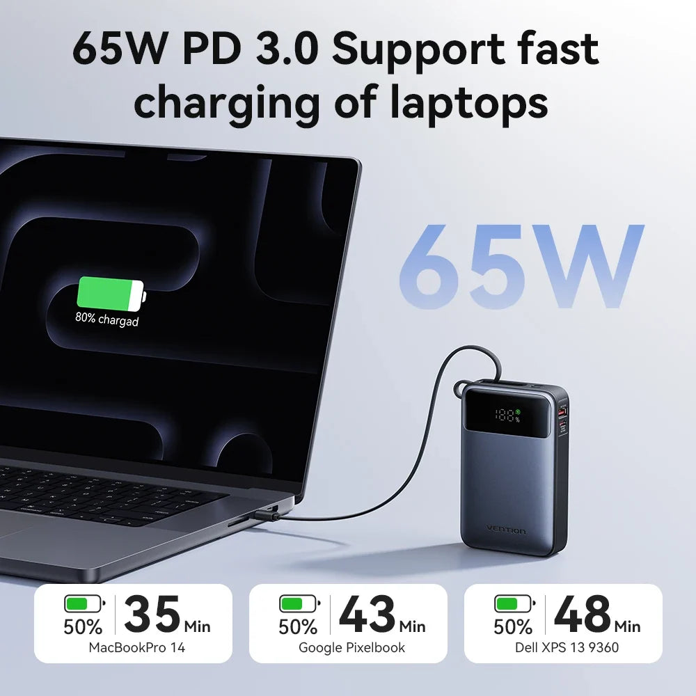 Vention 65W Power Bank - 20000mAh Portable USB-C Fast Charger with Built-In Cable for Laptop iPhone & Samsung Devices