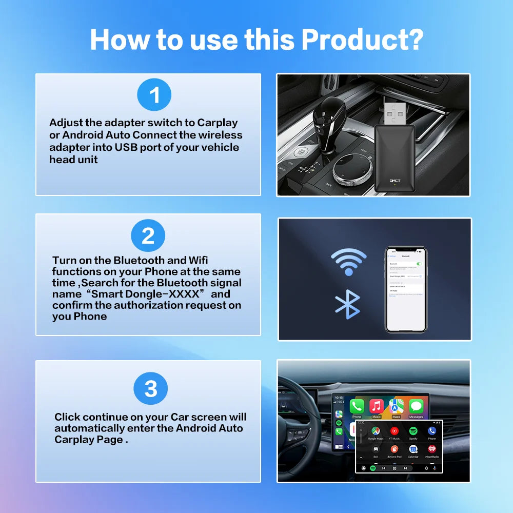 PLAYAIBOX Android Auto Wireless CarPlay Adapter - 2-in-1 Wireless Plug and Play for Benz, Audi, Kia, Chery, Jeep, Volvo, Hyundai, Porsche, VW