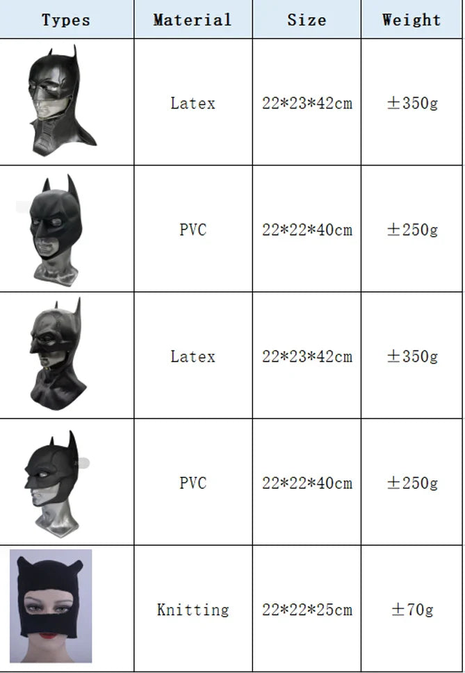 Cafele 2022 Batman Cosplay Costume for Men – Bruce Wayne Halloween Outfit with Black Latex Masquerade Mask