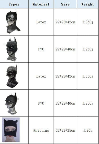 Cafele 2022 Batman Cosplay Costume for Men – Bruce Wayne Halloween Outfit with Black Latex Masquerade Mask