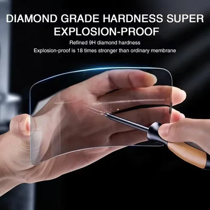 Privacy Screen Protector 2PCS - Full Cover Anti-Spy Tempered Glass for iPhone 7 to iPhone 16 Series