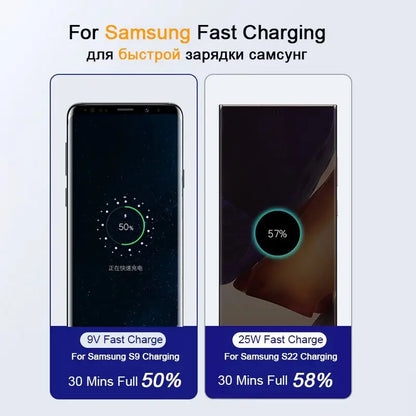 NNBILI 45W PD Fast Charging USB-C to USB-C Cable — Compatible with Samsung Galaxy S24/S23 Ultra/S22/S21/S20, Note20, A54/A53