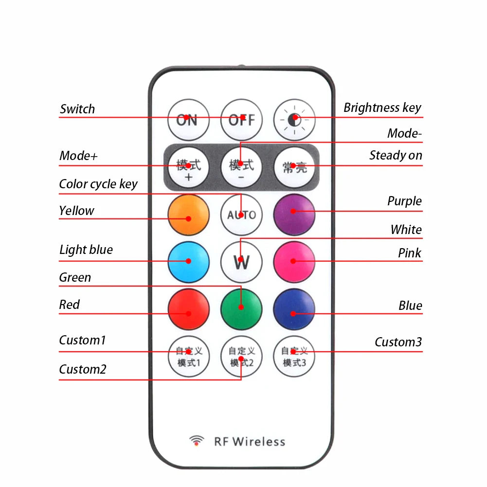Wireless RGB LED Strobe Lights – Warning & Position Lights for Aircraft, Helicopters, and Motorcycles