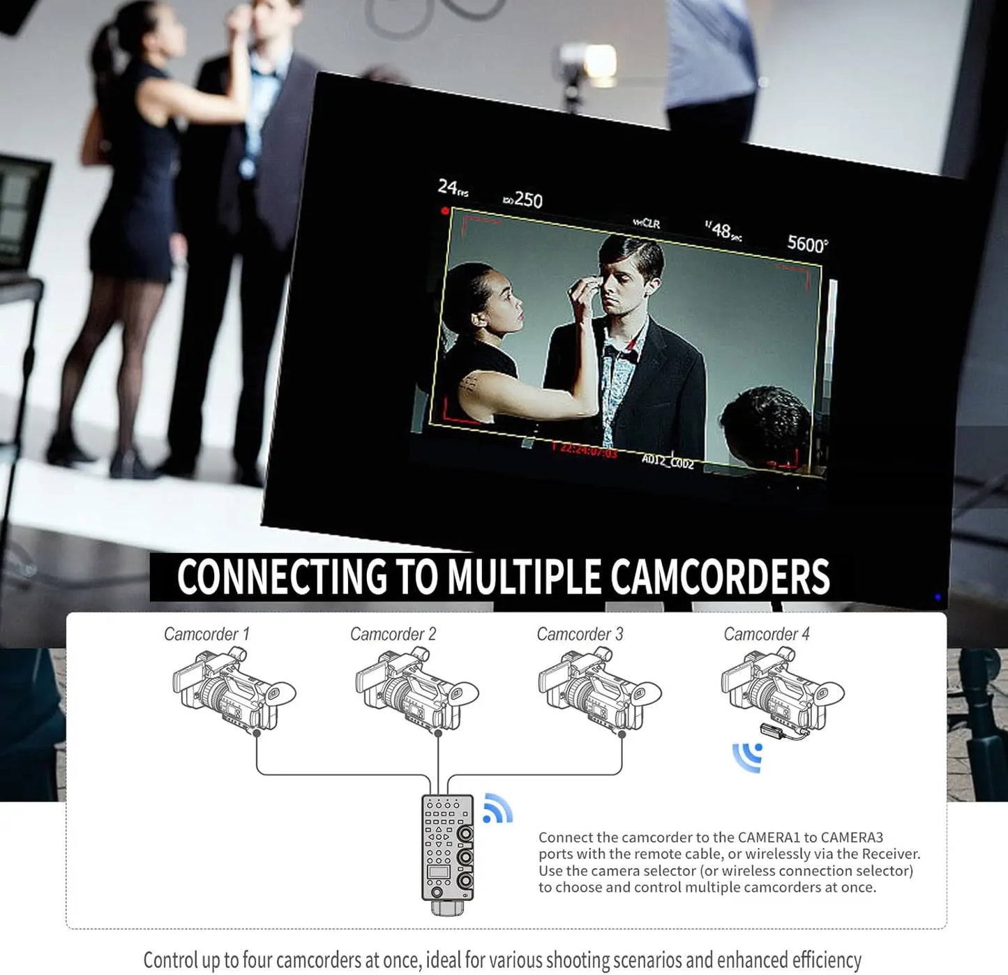 ZC-4 LANC Zoom Controller for Sony Camcorders - Professional Video Remote for Zoom, Focus, Iris, Recording, ND & White Balance Control