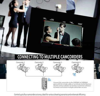 ZC-4 LANC Zoom Controller for Sony Camcorders - Professional Video Remote for Zoom, Focus, Iris, Recording, ND & White Balance Control