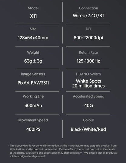 Attack Shark X11 Tri-Mode Wireless Gaming Mouse – 2.4GHz/Wired/Bluetooth PAW3311 22000DPI RGB PC Mouse 400IPS