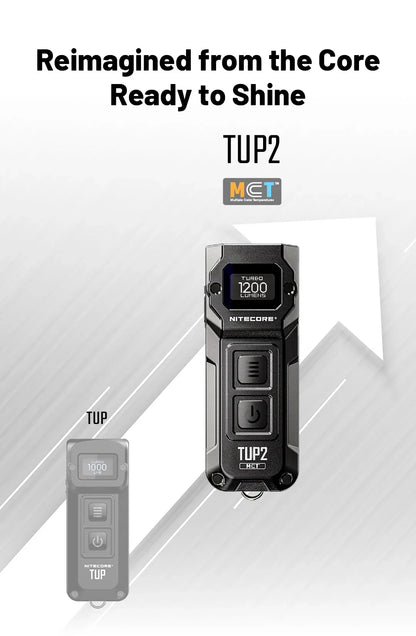 NITECORE TUP2 Mini EDC Keychain Flashlight – USB-C Rechargeable 1200 Lumen for Camping