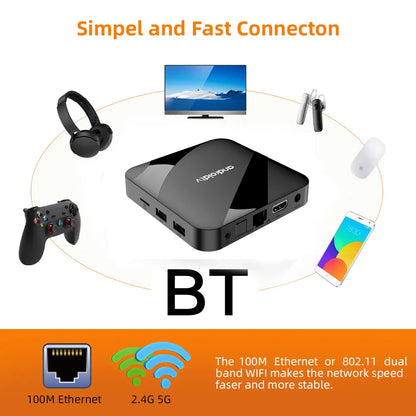 Android 14 TV Box 8K 4K Set Top — Bluetooth 5.2, 4GB RAM, 64GB Storage, S905W2 Quad Core, Dual WiFi, Voice Remote