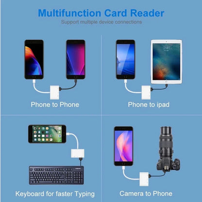 3-in-1 USB Type-C Card Reader - SD TF Memory Card Adapter OTG Converter for Huawei, Samsung, Xiaomi Phones & Tablets