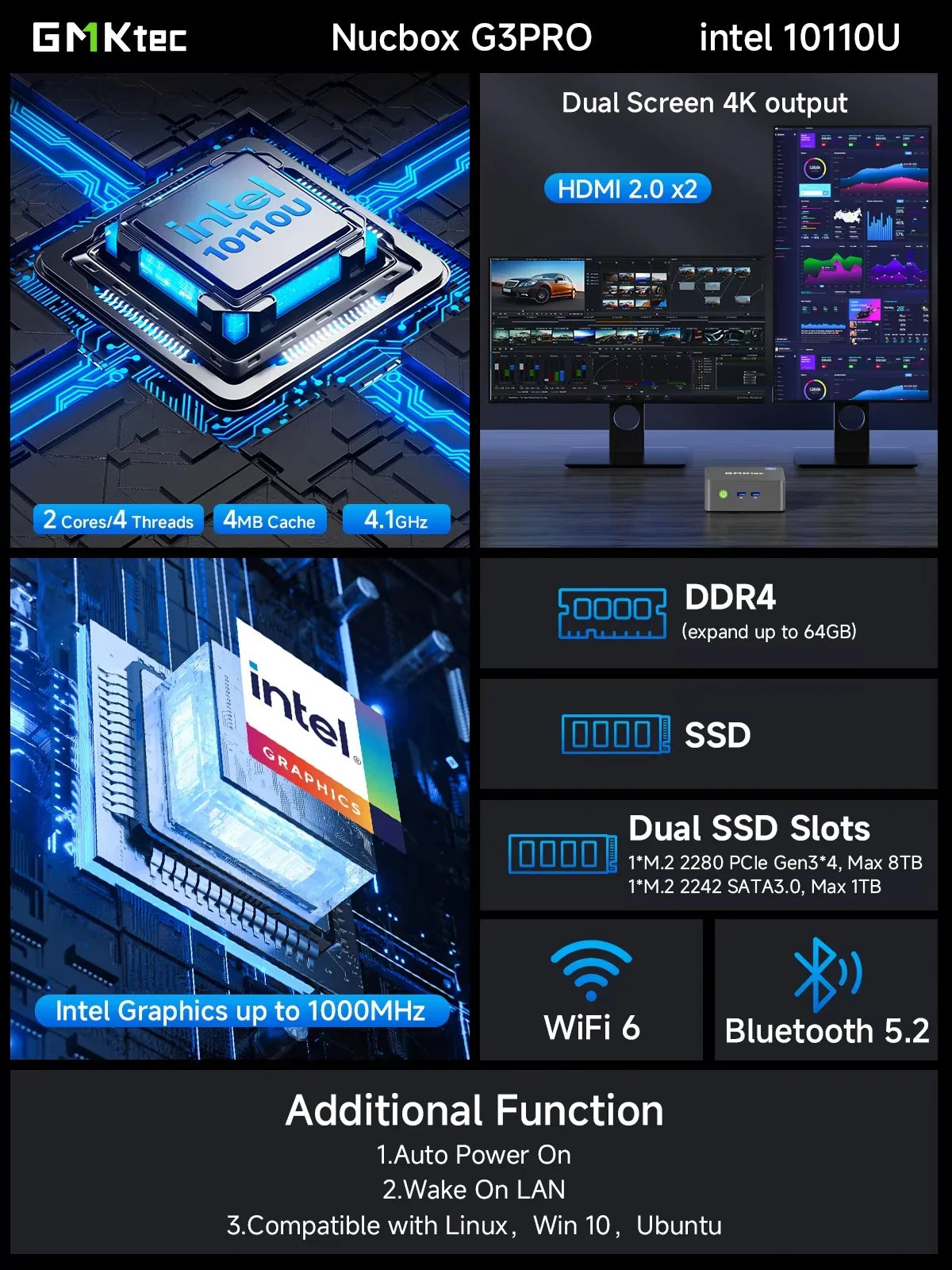GMKtec G3 Pro Mini PC - Intel Core i3-10110U Windows 11 Pro Desktop Computer with WiFi 6 & Dual M.2 SSD
