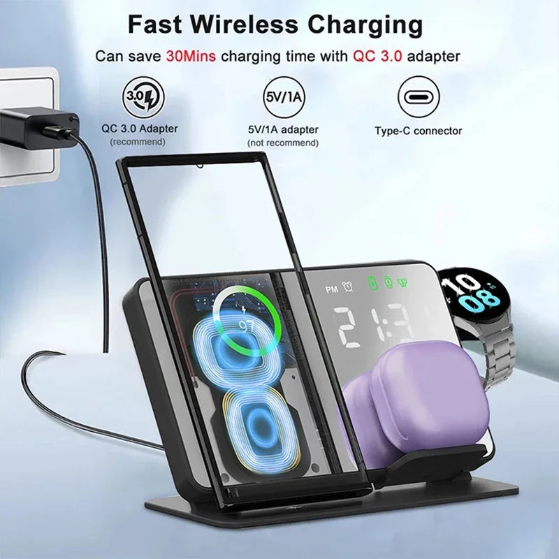 3-in-1 Wireless Charger Station - Fast Charging Stand for Samsung Galaxy Watch 6/5 Pro, Galaxy S24/S23/S22 with Alarm Clock Display