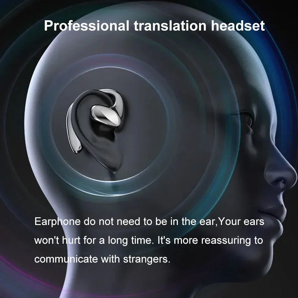 2024 Smart Voice Translator Earphones - Wireless Bluetooth Headphones with Real-Time Translation in 144 Languages