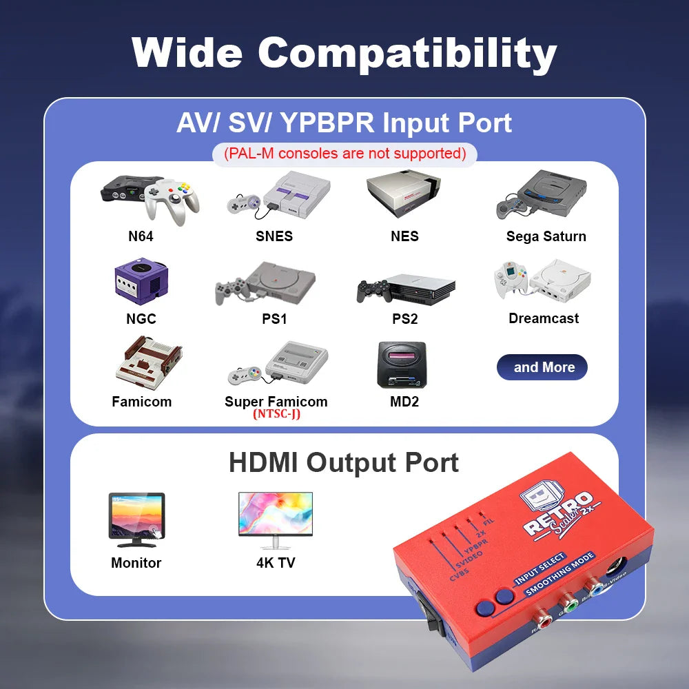 RetroScaler2x AV to HDMI Converter – Line Doubler for PS2, N64, NES, Dreamcast, Saturn, MD1 & MD2 Consoles