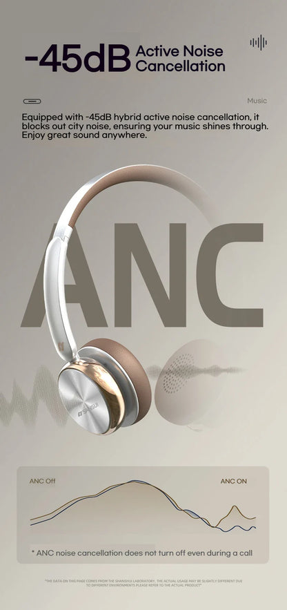 Sansui DT11 ANC Wireless Bluetooth 5.4 Headphones – Over-Ear Retro Earphones with 45dB Noise Reduction & 50H Playtime