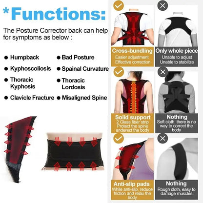 Men’s & Women’s Posture Corrector — Scoliosis & Kyphosis Fix Strap for Students & Adults | Anti-Kyphosis Support