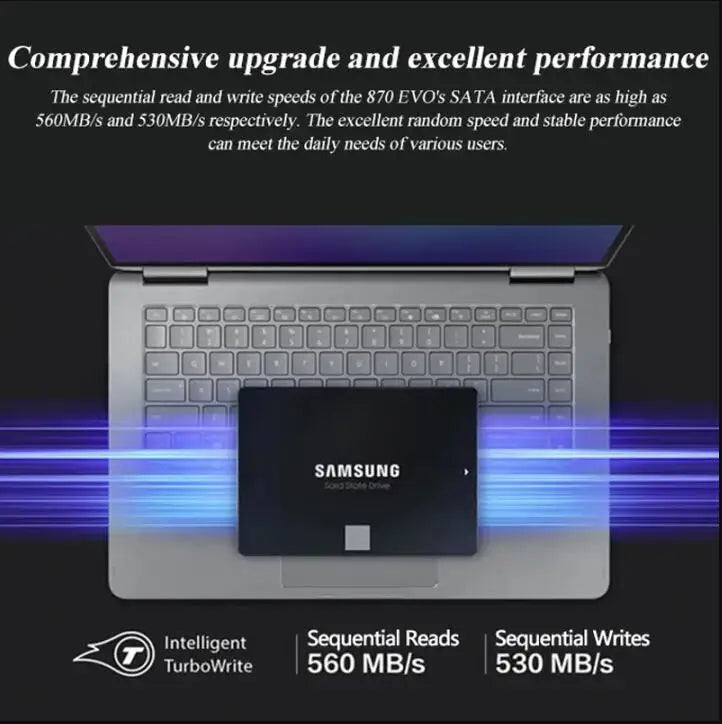 Samsung 870 EVO 2.5" SATA III SSD — 250GB, 500GB, 1TB & 2TB Internal Storage for Laptop & Desktop