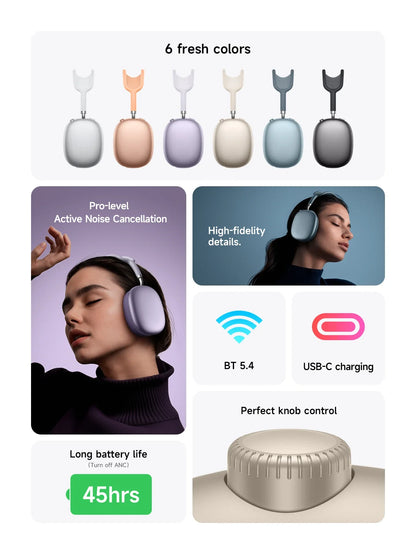 HOCO W65 Plus ANC Bluetooth Headphones – Wireless Over-Ear Noise Cancelling HiFi Sport Headset with Control Button