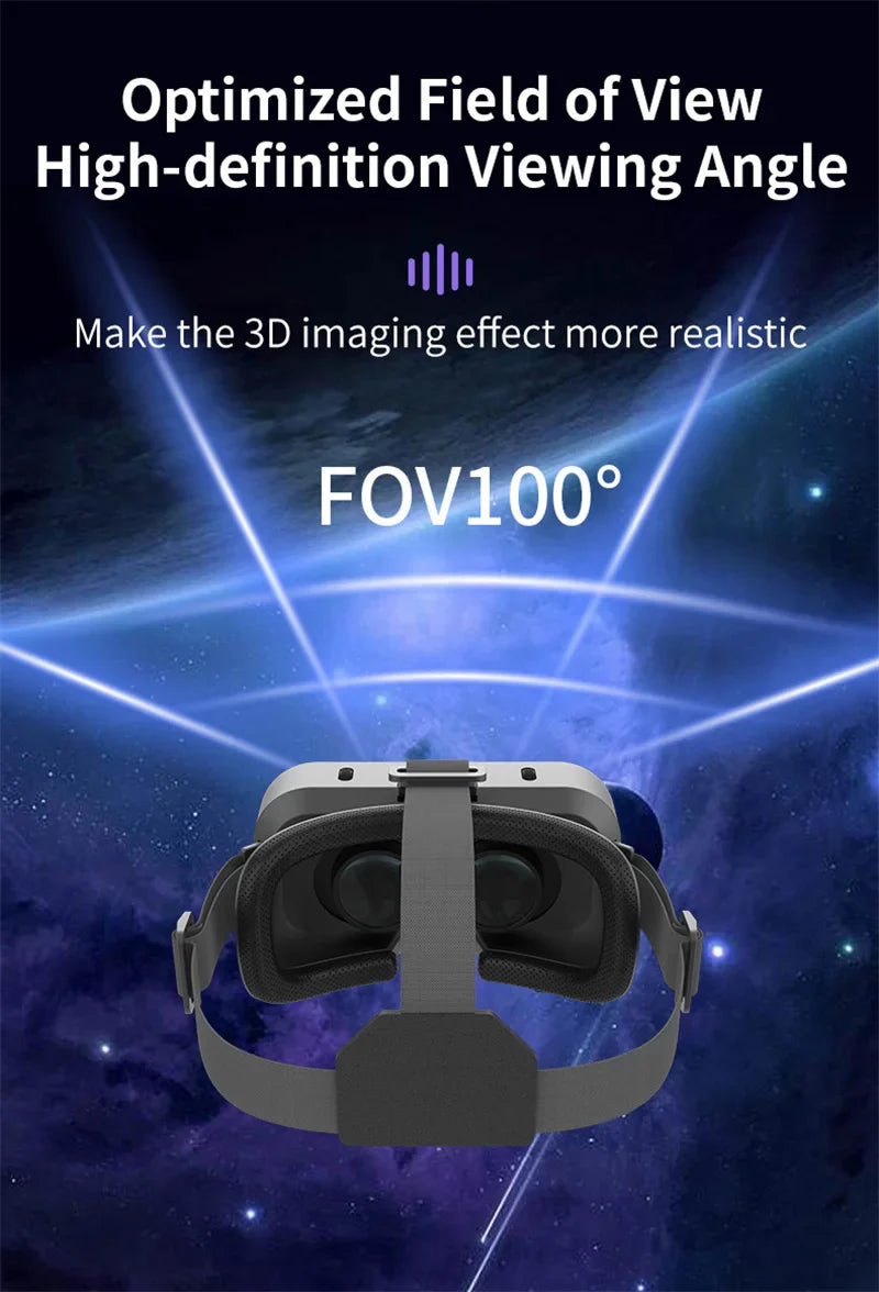 G13 IMAX Giant Screen VR Glasses — 3D Virtual Reality Helmet for 4.7–7" Phones, Game Controller Compatible