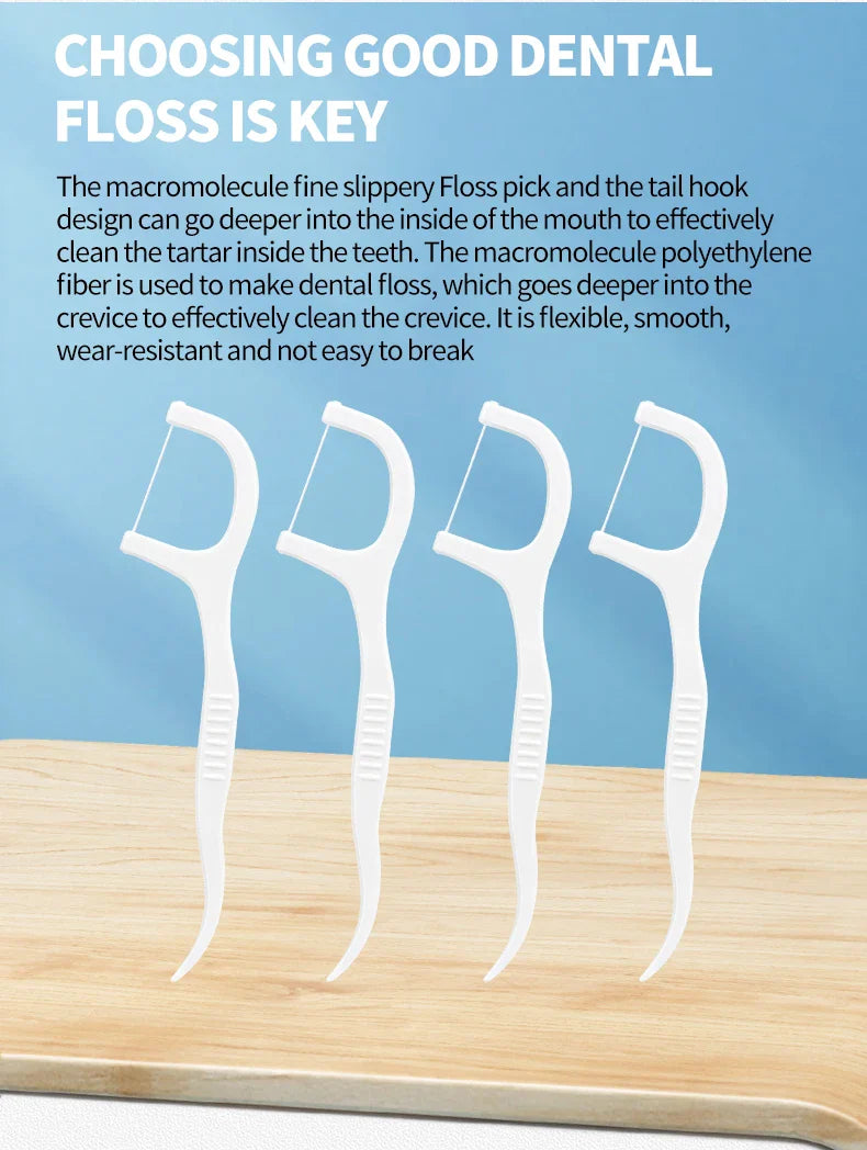 200PCS Dental Floss & Plastic Toothpicks - One-Time Cleaning for Dental Gaps and Oral Care"