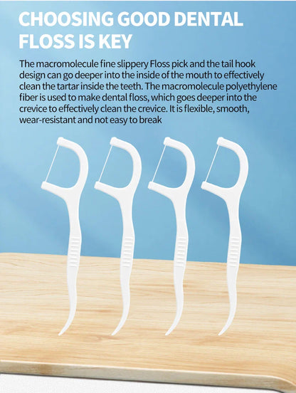 200PCS Dental Floss & Plastic Toothpicks - One-Time Cleaning for Dental Gaps and Oral Care"