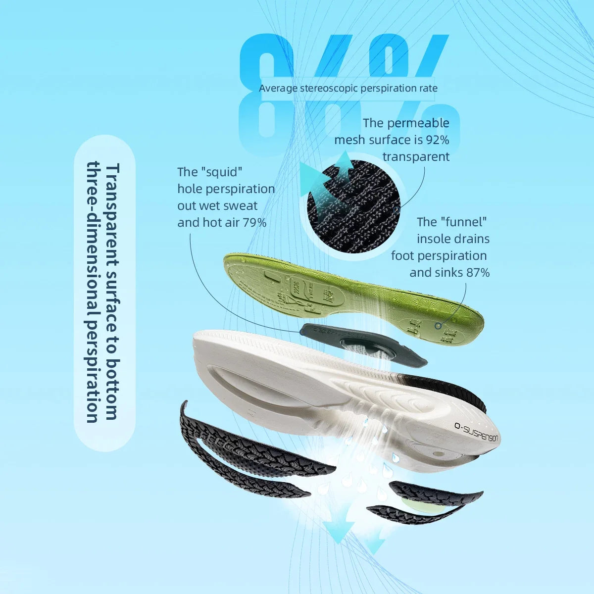 ONEMIX Cushioning Running Shoes - Heavy Runner Support Non Slip Athletic Sneakers for Men & Women Outdoor Sports
