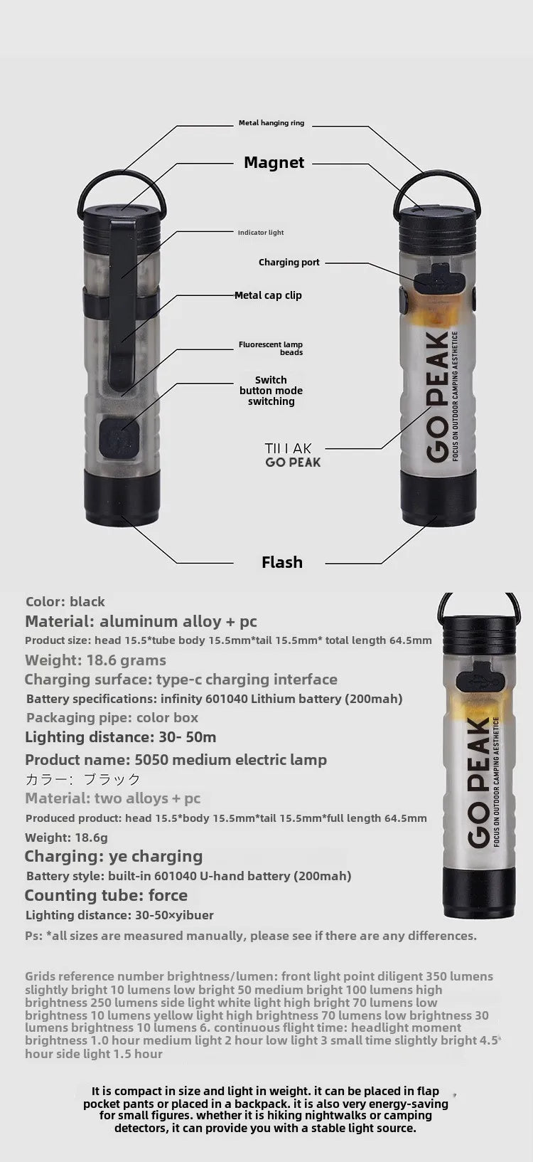 MOUNTAINHIKER LED Pocket Hat Clip Flashlight – Portable Rechargeable Clip-On Light for Camping & Outdoor Use