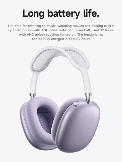 HOCO W65 Plus ANC Bluetooth Headphones – Wireless Over-Ear Noise Cancelling HiFi Sport Headset with Control Button