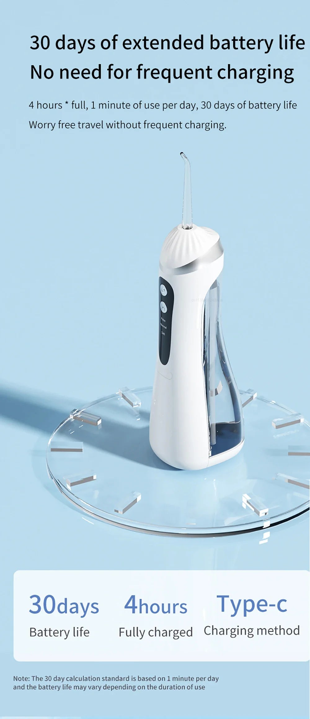 Teeth Water Flosser – Portable Electric Oral Irrigator for Home Dental Cleaning, Rechargeable & Waterproof