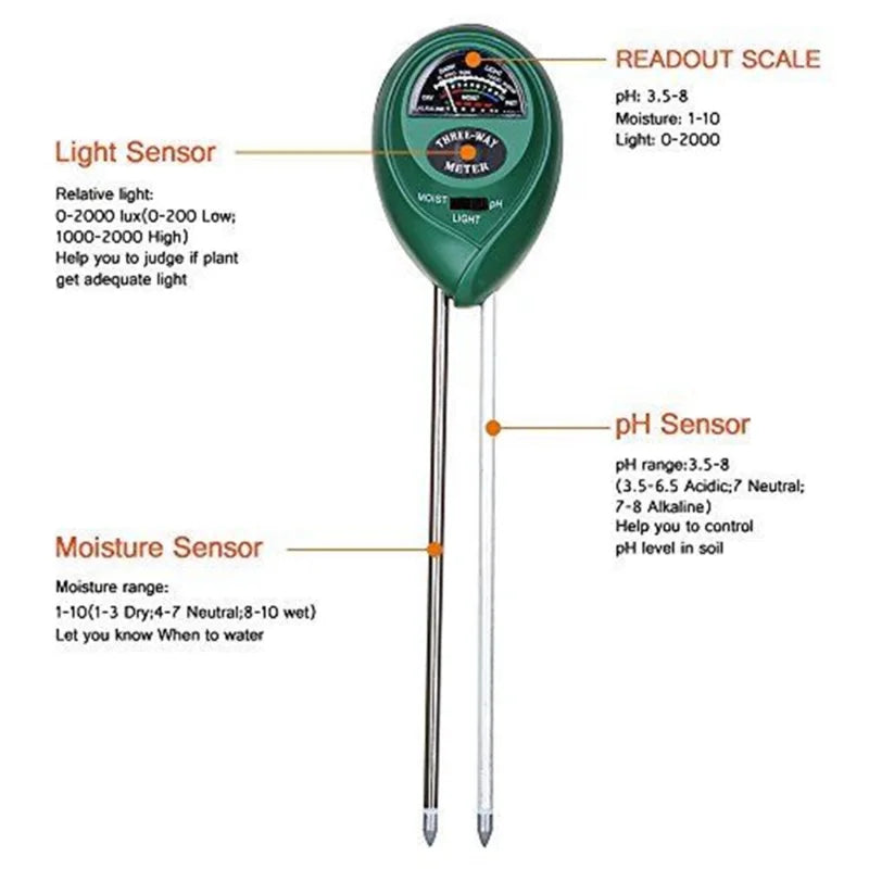 3 in 1 Soil pH Meter - Sunlight, Moisture & pH Tester for Garden Plants, Acidity & Humidity Monitor Detector