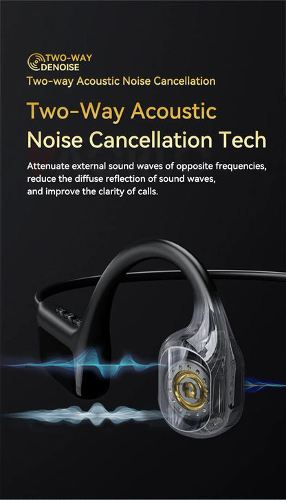 Bone Conduction Bluetooth 5.4 Headphones – Wireless IPX8 Waterproof Earphones for Swimming & Sports with MP3 Player, 32GB Storage