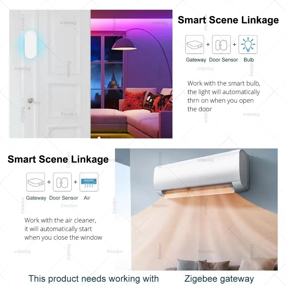 Zigbee Door Window Sensor - Smart Open Close Detector Security Alarm Compatible with Alexa, Home Assistant & Z2M