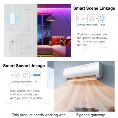 Zigbee Door Window Sensor - Smart Open Close Detector Security Alarm Compatible with Alexa, Home Assistant & Z2M