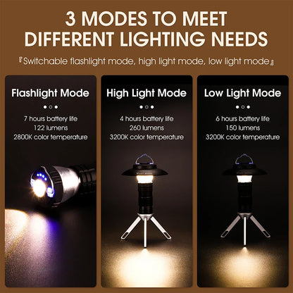 WEST BIKING Portable Camping Light - Magnetic USB Rechargeable LED Lantern & Flashlight for Outdoor Tent Camp