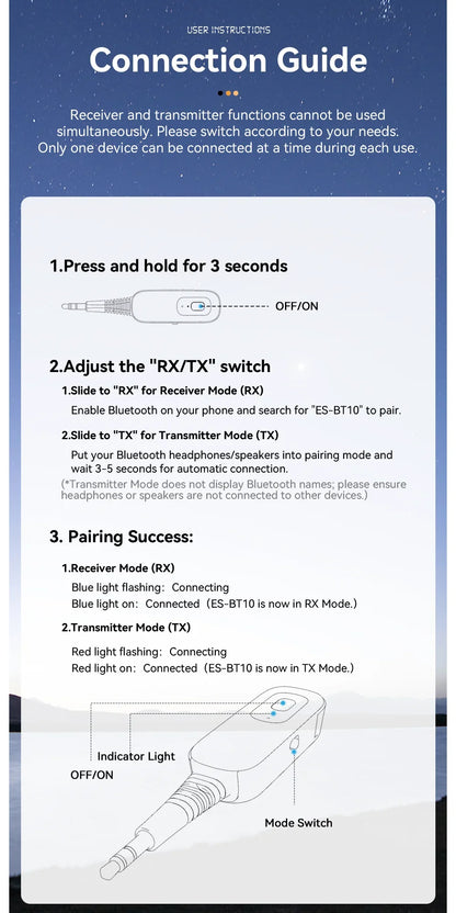 Essager 2 in 1 Bluetooth 5.1 Audio Receiver & Transmitter – Wireless 3.5mm AUX Stereo Adapter for Earphones, TV, & Car