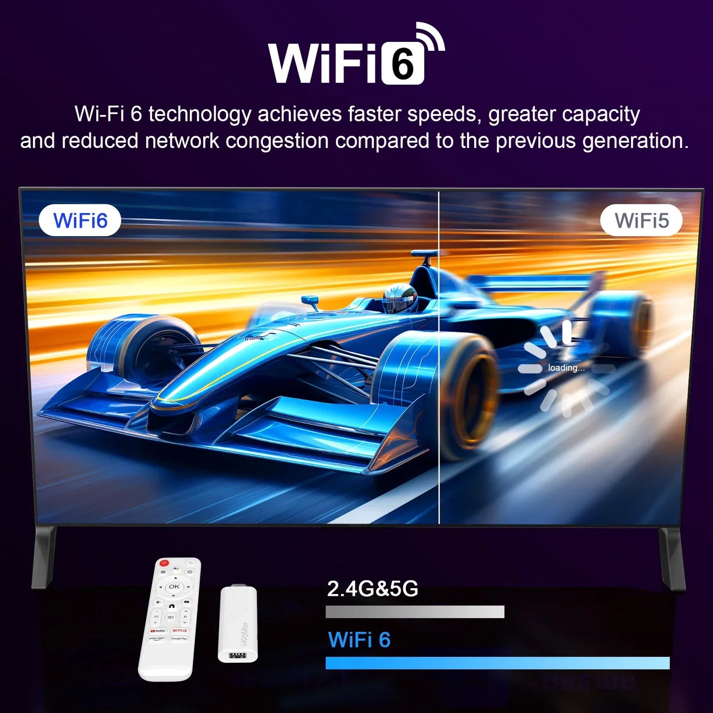 2024 H96 MAX H313 Mini TV Stick — Android 14 Smart TV Box, 2GB/16GB, 4K HD, WiFi6, BT