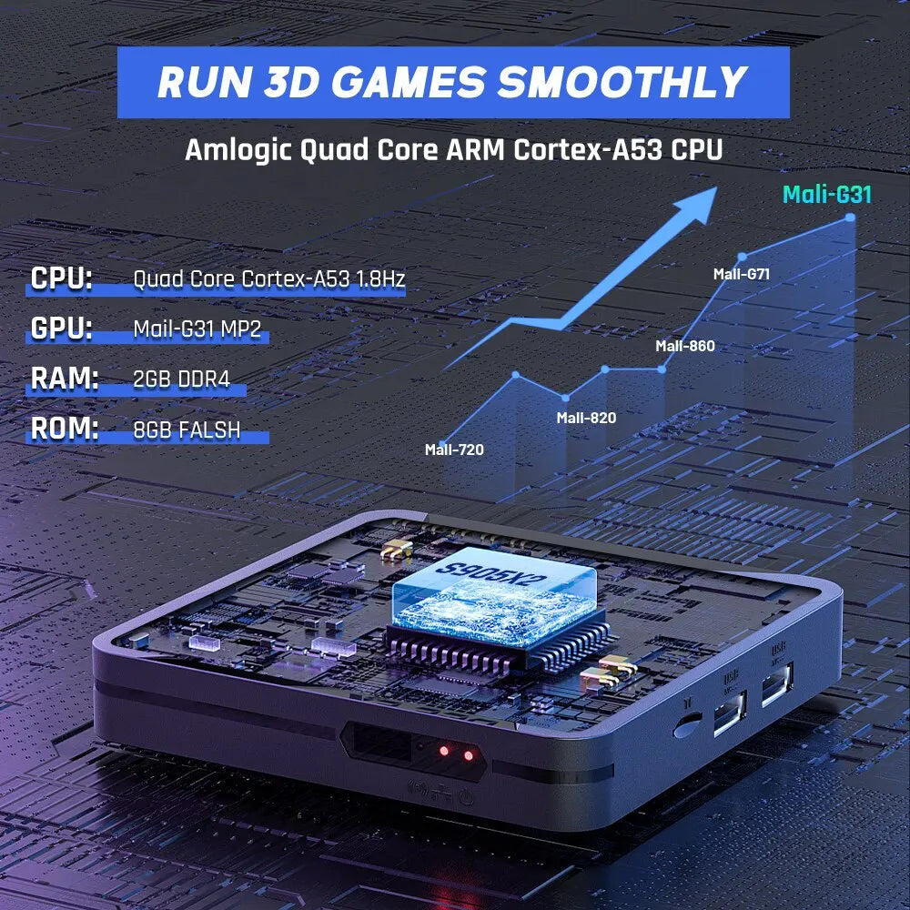KINHANK Retro Super Console X2 Pro — 90,000 Games for PS1, DC, MAME, SS with Gamepad, Perfect Kid Gift Game Box