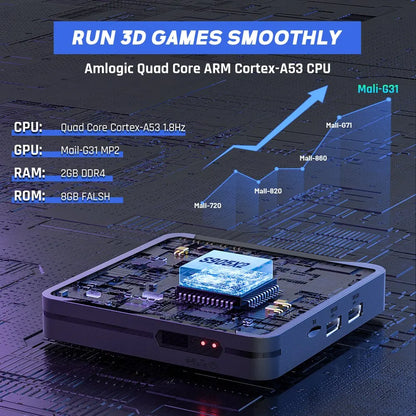 KINHANK Retro Super Console X2 Pro — 90,000 Games for PS1, DC, MAME, SS with Gamepad, Perfect Kid Gift Game Box
