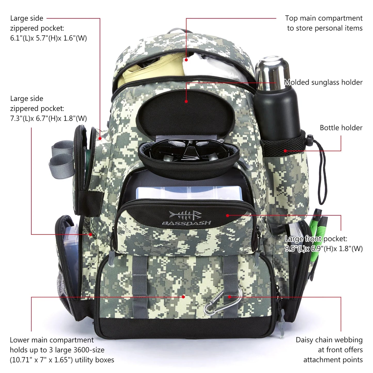 Bassdash Fishing Tackle Backpack – Lightweight Multifunctional Tactical Bag with Tackle Box