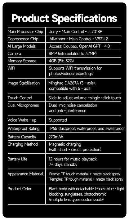 2025 Smart Glasses — Bluetooth Camera, Video Recording, AI Photo Recognition, 100+ Language Translation, Music Player for Men and Women