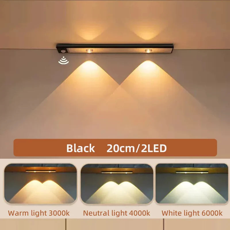 Wireless LED Motion Sensor Night Light – Ultra-Thin USB Lamp for Kitchen, Cabinet, Wardrobe & Bedroom Indoor Lighting