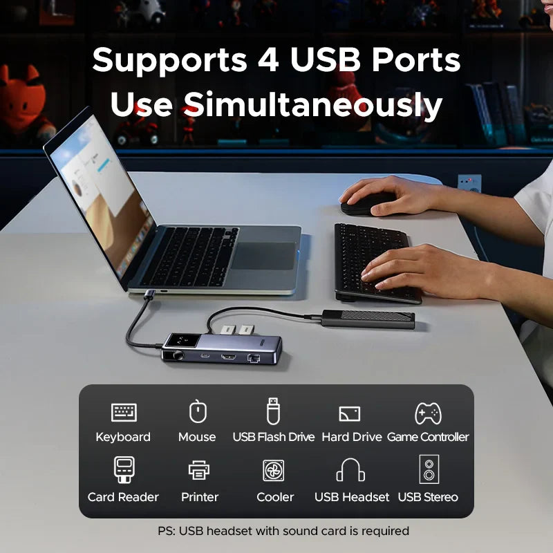 UGREEN 7-in-1 USB-C Hub – 4K HDMI, USB 3.0, RJ45 Gigabit Ethernet Docking Station for MacBook & Laptops