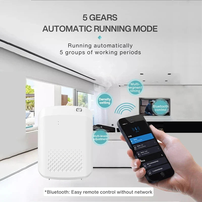 Waterless Fragrance Diffuser – 300ml WIFI-Controlled Air Freshener with Timer | Smell Distributor for Home & Hotel