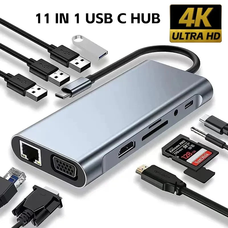 8-in-1 USB-C Hub – Type-C 3.1 to 4K HDMI Adapter with RJ45, SD/TF Card Reader & PD Fast Charging for MacBook & Laptops
