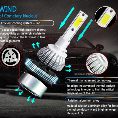 2PCS C6 LED Headlight Bulbs - Universal Car Headlamp Replacement H4 H7 H11 H8 H9 H10 H13 9004 9005 9006 9007 880 H27