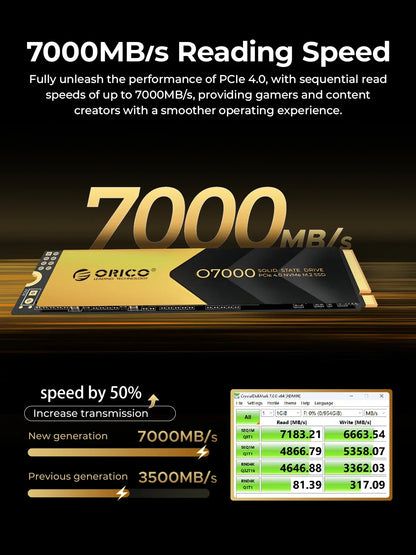 ORICO PCIe 4.0 M.2 NVMe SSD O7000 – 7400MB/s Internal Solid State Drive for PS5 Gaming & Content Creators (1TB/2TB/4TB, M Key 2280)